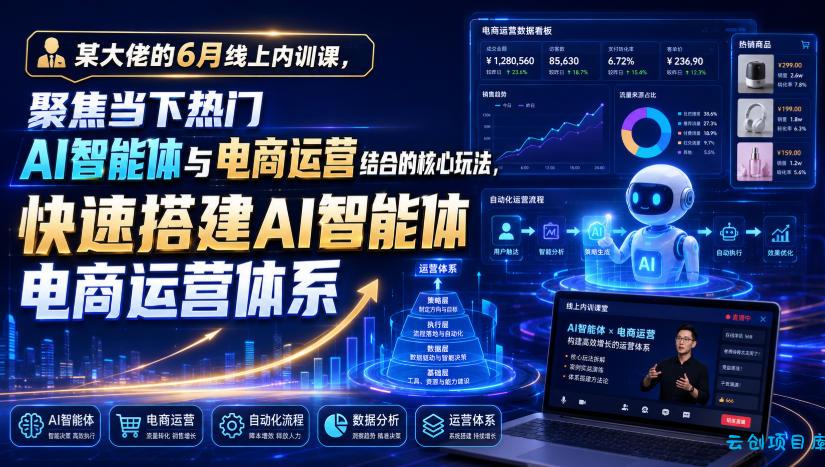 某大佬的6月线上内训课,聚焦当下热门AI智能体与电商运营结合的核心玩法,快速搭建AI智能体电商运营体系
