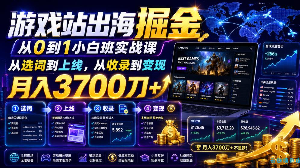 游戏站出海掘金从0到1小白实战课，从选词到上线，从收录到变现，月入3700刀+-云创项目库