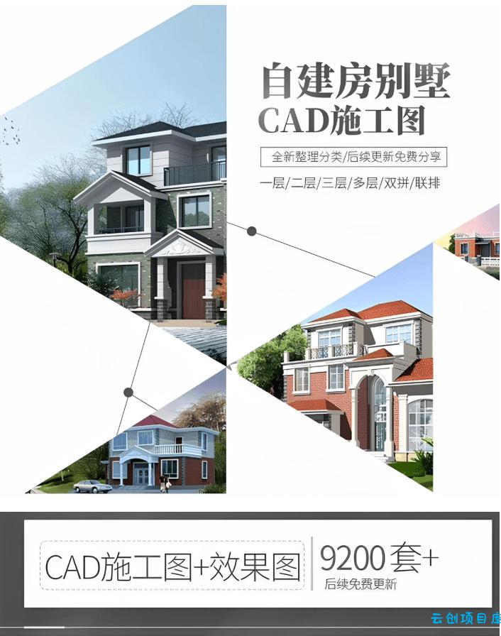 付费购买素材！2026新整理新农村自建房设计图，图纸CAD施工图合集，超18700+套，自建房屋图纸