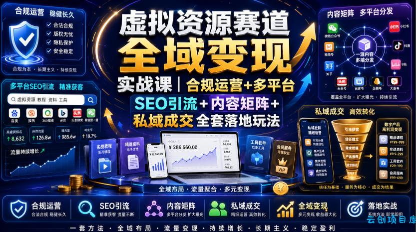 虚拟资源赛道全域变现实战课|合规运营+多平台SEO引流+内容矩阵+私域成交全套落地玩法