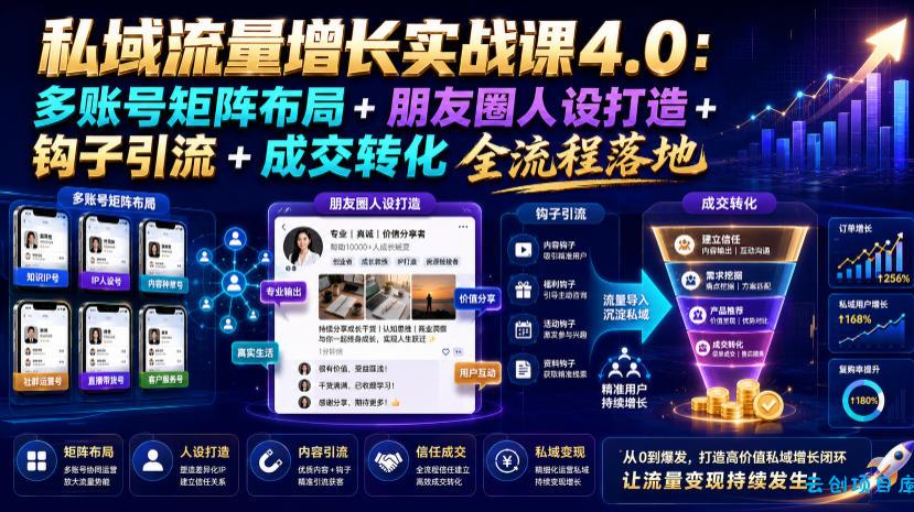 私域流量增长实战课4.0：多账号矩阵布局+朋友圈人设打造+钩子引流+成交转化全流程落地-云创项目库
