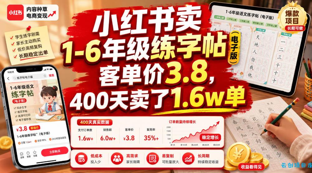 小红书卖1-6年级练字帖(电子版)，客单价3.8，400天卖了1.6w单-云创项目库
