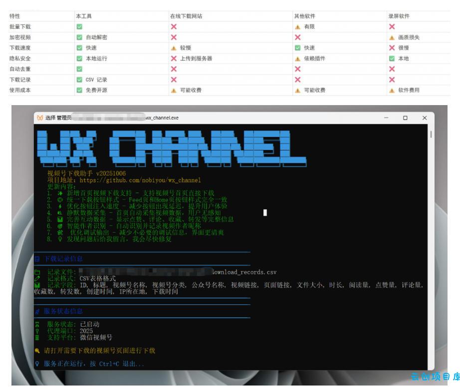 Github热门工具，视频号下载神器又来了！一键注入下载按钮，轻松下载，使用便捷wx_channel