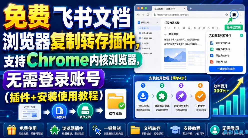 免费飞书文档浏览器复制转存插件，支持Chrome内核浏览器，无需登录账号(插件+安装使用教程)-云创项目库