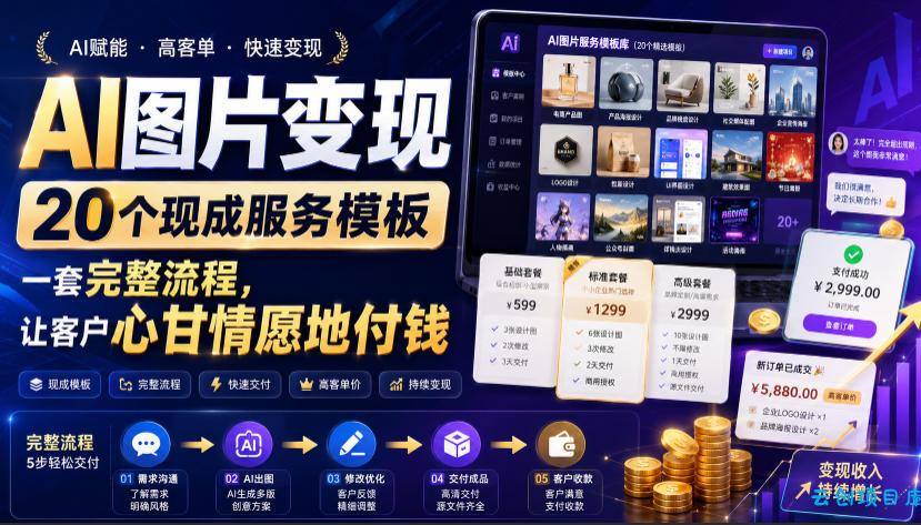 AI图片变现，20个现成服务模板，一套完整流程，让客户心甘情愿地付钱【原创双语字幕】-云创项目库
