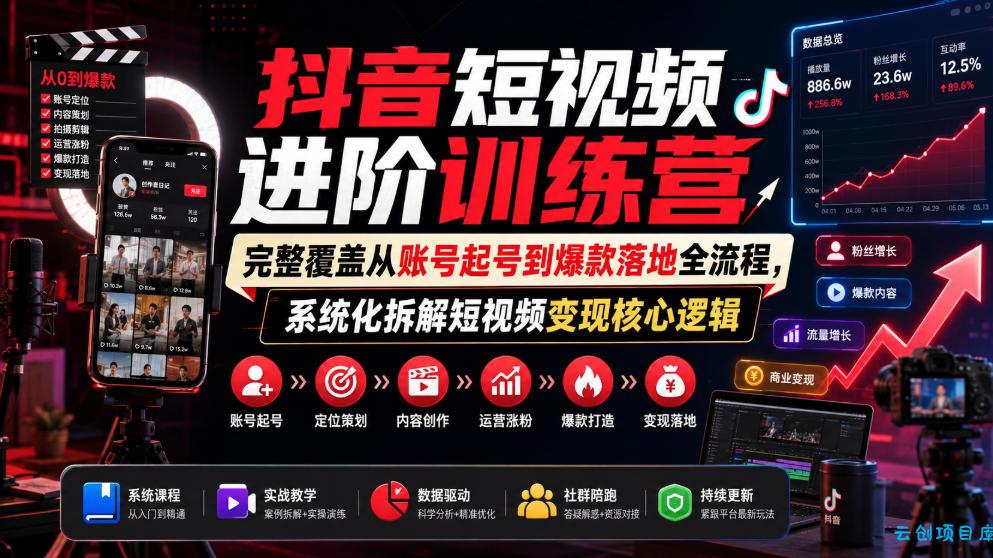 抖音短视频进阶训练营，完整覆盖从账号起号到爆款落地全流程，系统化拆解短视频变现核心逻辑-云创项目库