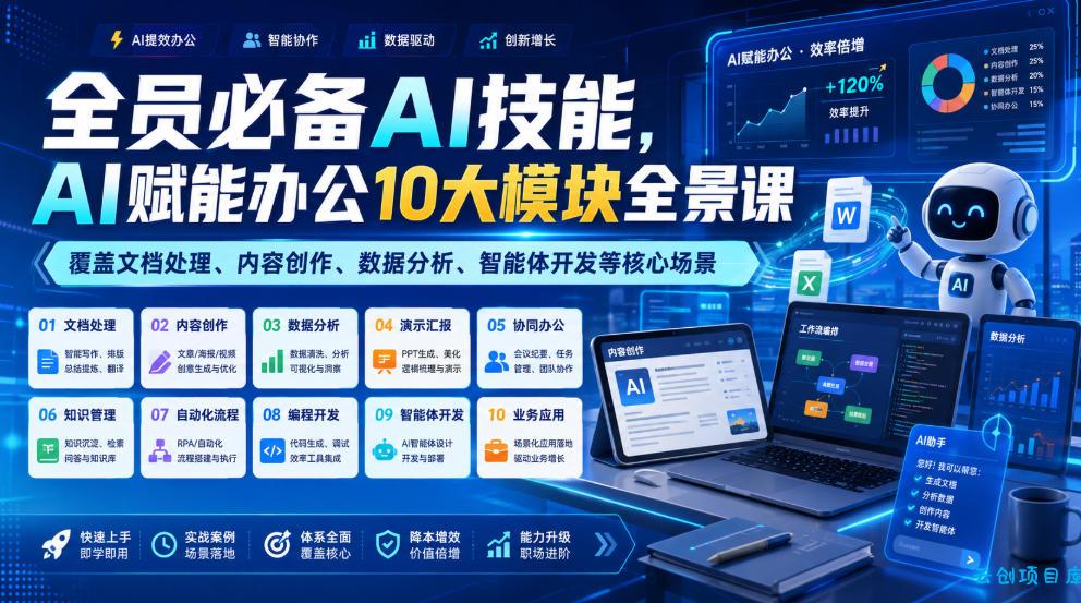 全员必备AI技能，AI赋能办公10大模块全景课，覆盖文档处理、内容创作、数据分析、智能体开发等核心场景-云创项目库