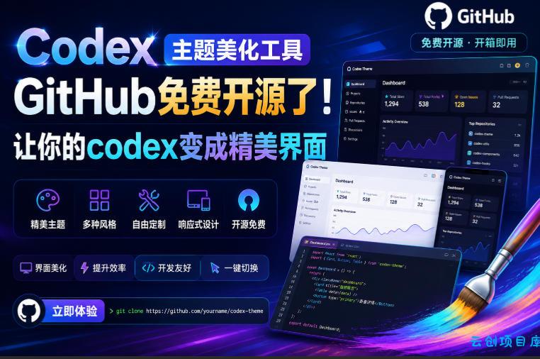 Codex主题美化工具，GitHub免费开源了！让你的codex变成精美界面-云创项目库