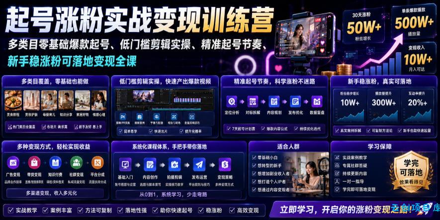 苗子起号涨粉实战变现训练营，多类目零基础爆款起号、精准起号节奏、新手稳涨粉可落地变现全课(更新0719)-云创项目库