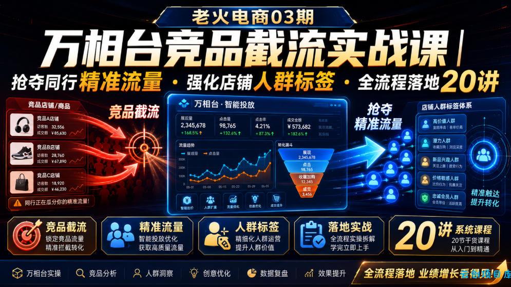 老火电商03期・万相台竞品截流实战课｜抢夺同行精准流量・强化店铺人群标签・全流程落地20讲-云创项目库