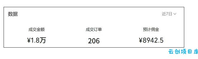 视频号AI图书带货训练营，不用露脸、不用直播、不用囤货发货，做好内容就行，一条爆款视频佣金8942