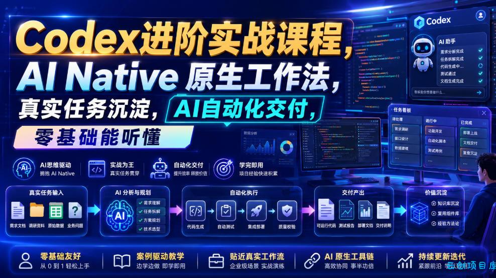 Codex进阶实战课｜AI Native原生工作法，22节真实任务落地，从配置到AI自动化交付全链路教程-云创项目库