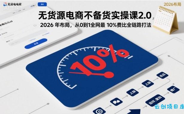 无货源电商不备货实操课2.0,2026年布局,从0到1全网最低10%费比全链路打法【更新26年7月22日】
