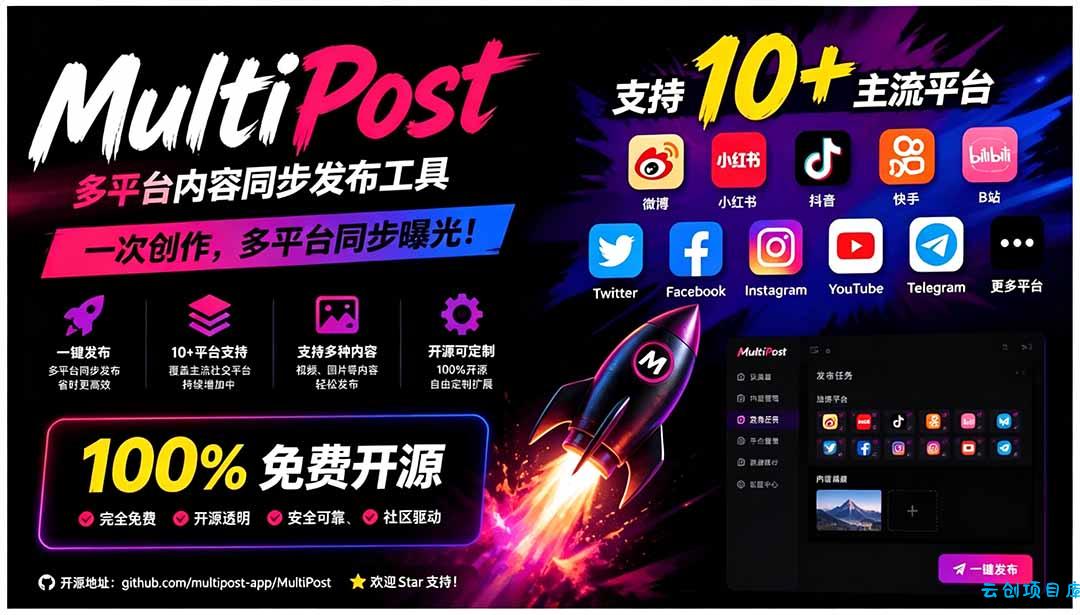 一键发布内容到 10+ 社交媒体平台!支持视频/图片内容,一次编辑全网-云创项目库