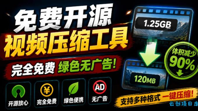 Github开源视频压缩瘦身工具,轻松压缩90%,并保持画质清晰,完全免费绿色无广告!VideoSlim