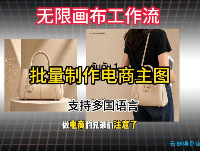 批量复刻电商爆款主图工作流搭建教学,批量下载,支持多国语言,不管是国内电商还是跨境店群都能用