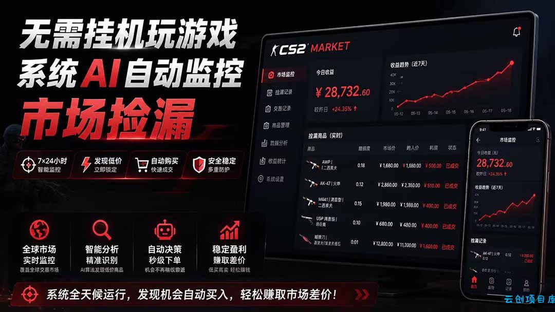 系统AI自动监控市场捡漏，不用玩游戏|只需要一部手机|支持任何形式数据验证-云创项目库