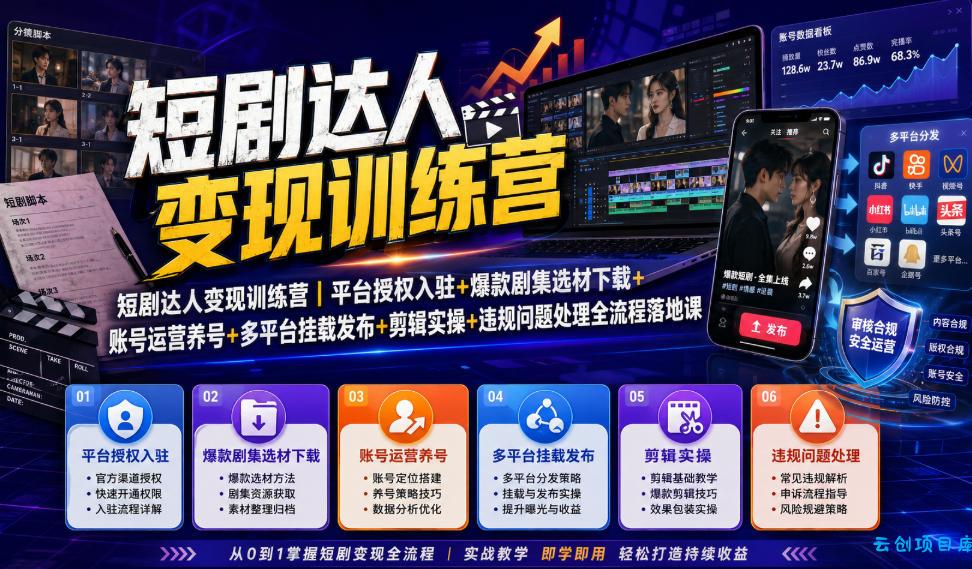 短剧达人变现训练营｜平台授权入驻+爆款剧集选材下载+账号运营养号+多平台挂载发布+剪辑实操+违规问题处理全流程落地课-云创项目库
