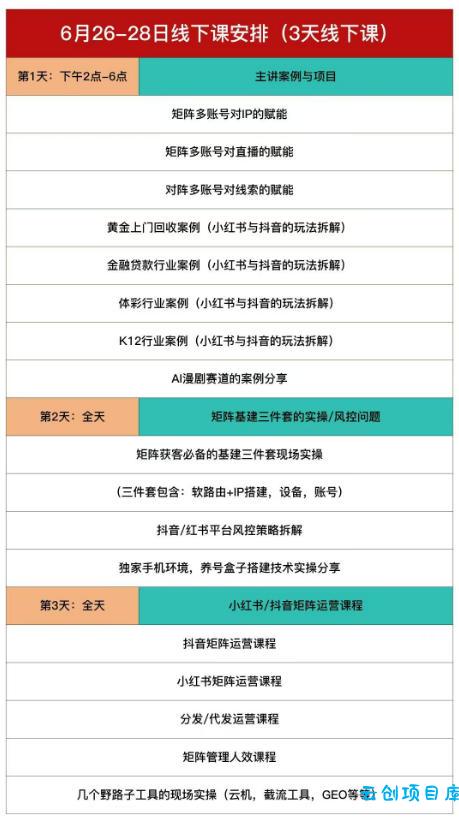 嗨推矩阵引流运营线下实训课,3天线下录音课,经典干货经久实用,适配抖音、小红书矩阵拓客需求