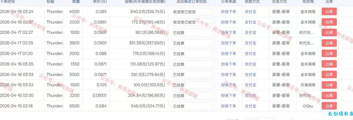 小白网游挂G轻创业思路,整套闭环操作方案直接执行,不用久坐屏幕前持续产生收益,每天单机1k+【揭秘】