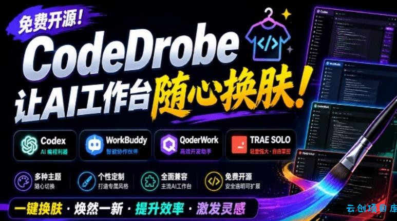 免费开源的CodeDrobe，让AI工作台随心换肤，支持Codex、WorkBuddy等，免费且本地运行！-云创项目库