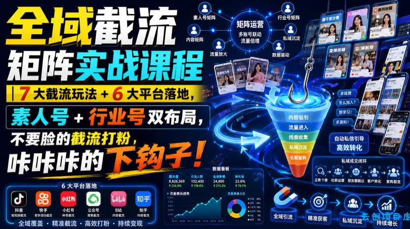 全域截流矩阵实战课程｜7大截流玩法+6大平台落地，素人号+行业号双布局，不要脸的截流打粉，咔咔咔的下钩子！-云创项目库