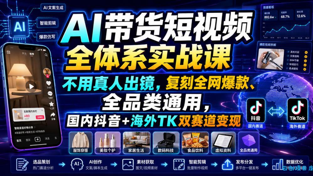 AI带货短视频全体系实战课,不用真人出镜,复刻全网爆款、全品类通用,国内抖音+海外TK双赛道变现