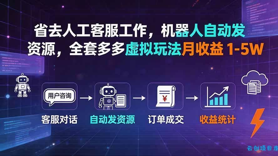 省去人工客服工作，机器人自动发资源，全套多多虚拟玩法月收益 1-5W-云创项目库