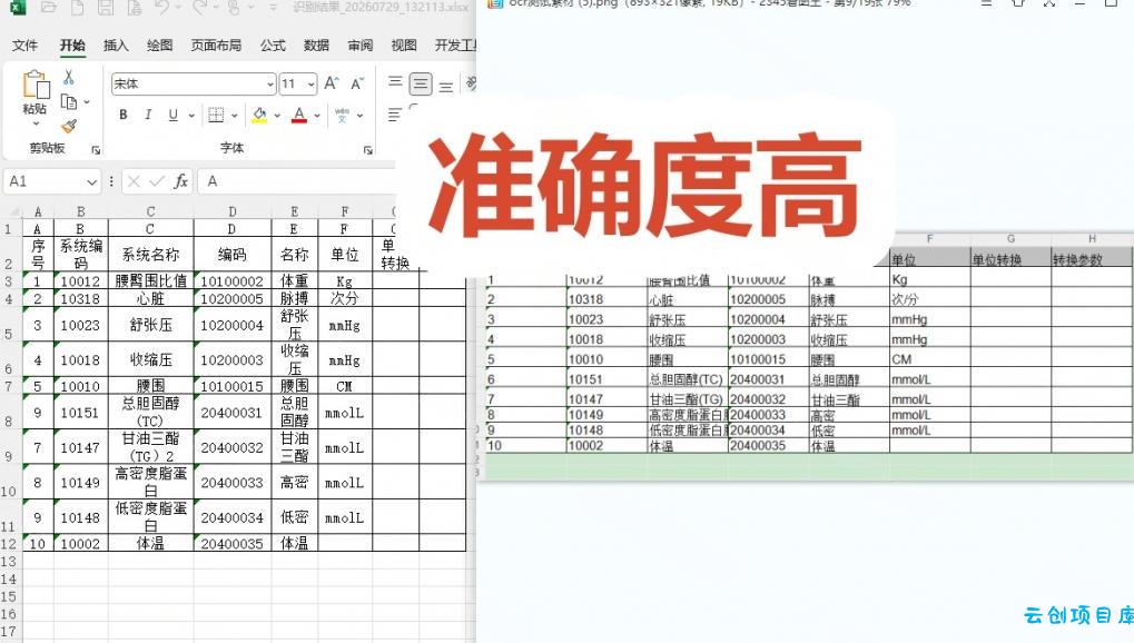 体积仅70MB，图片一键智能提取表格工具来了！完全免费且离线使用，FastOCR智能表格识别软件V1.0