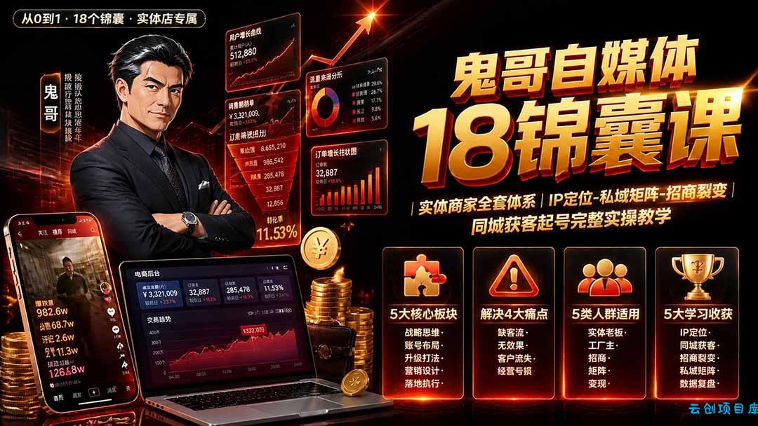 鬼哥自媒体18锦囊课|实体商家全套体系|IP 定位-私域矩阵-招商裂变|同城获客起号完整实操教学-云创项目库
