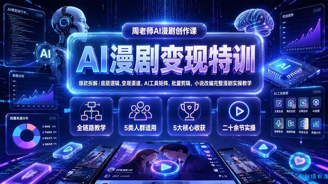 AI漫剧变现特训★爆款拆解｜底层逻辑，变现渠道，AI工具矩阵，批量剪辑，小说改编完整漫剧实操教学-云创项目库