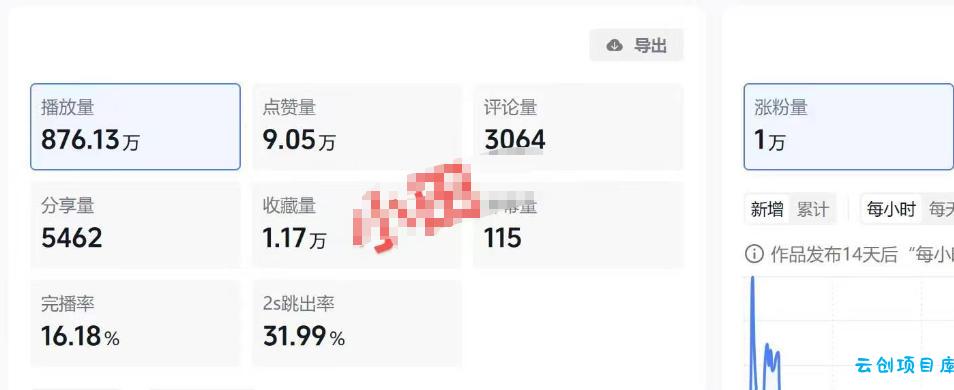 抖音30W博主的AI农村治愈动画短视频全套课｜单条涨粉1W，0基础解锁伙伴计划+精选收益，日入400+