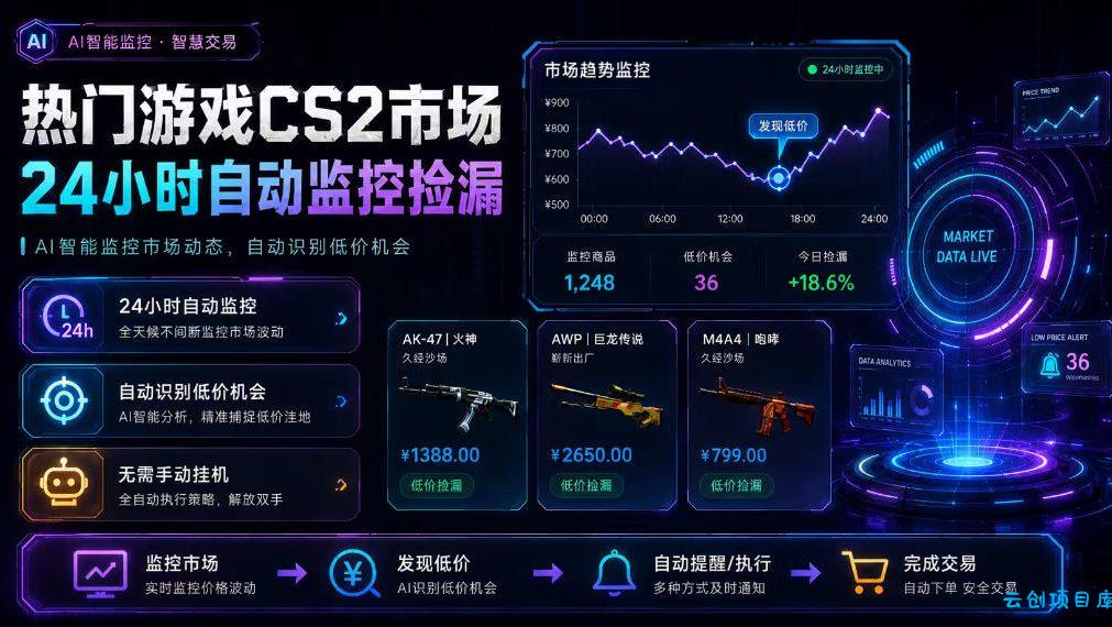 热门游戏CS2市场24小时自动监控捡漏，支持任何形式对数据进行验证，简单易上手，日入300+【揭秘】-云创项目库