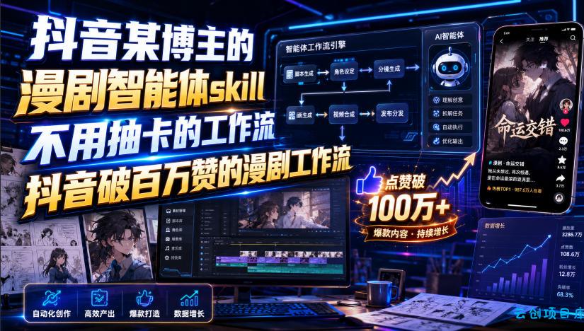 抖音某博主的漫剧智能体skill,不用抽卡的工作流,抖音破百万赞的漫剧工作流-云创项目库