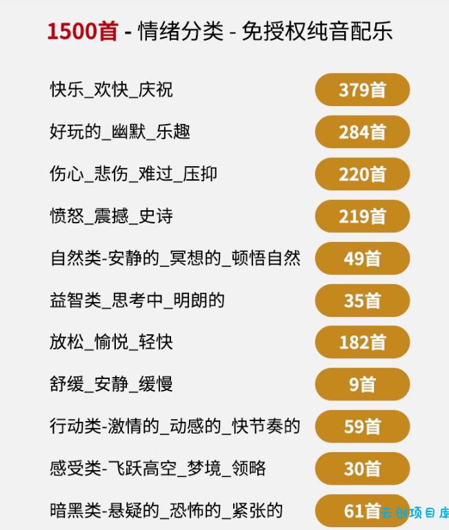 自费9.9元购买素材，1500首纯音乐免版权音乐包，中文分类，抖音快手自媒体音效素材资源