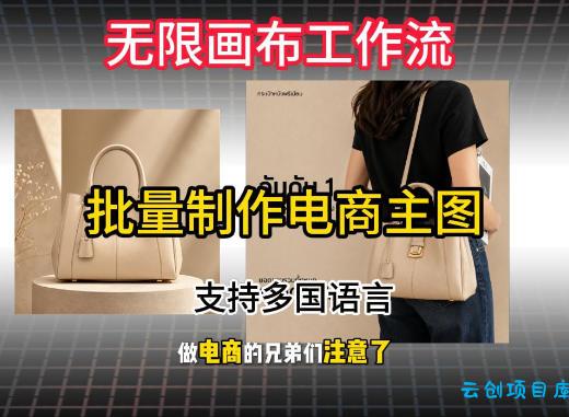 无限画布工作流搭建教程,一键电商主图批量制作,批量下载,支持多国语言-云创项目库