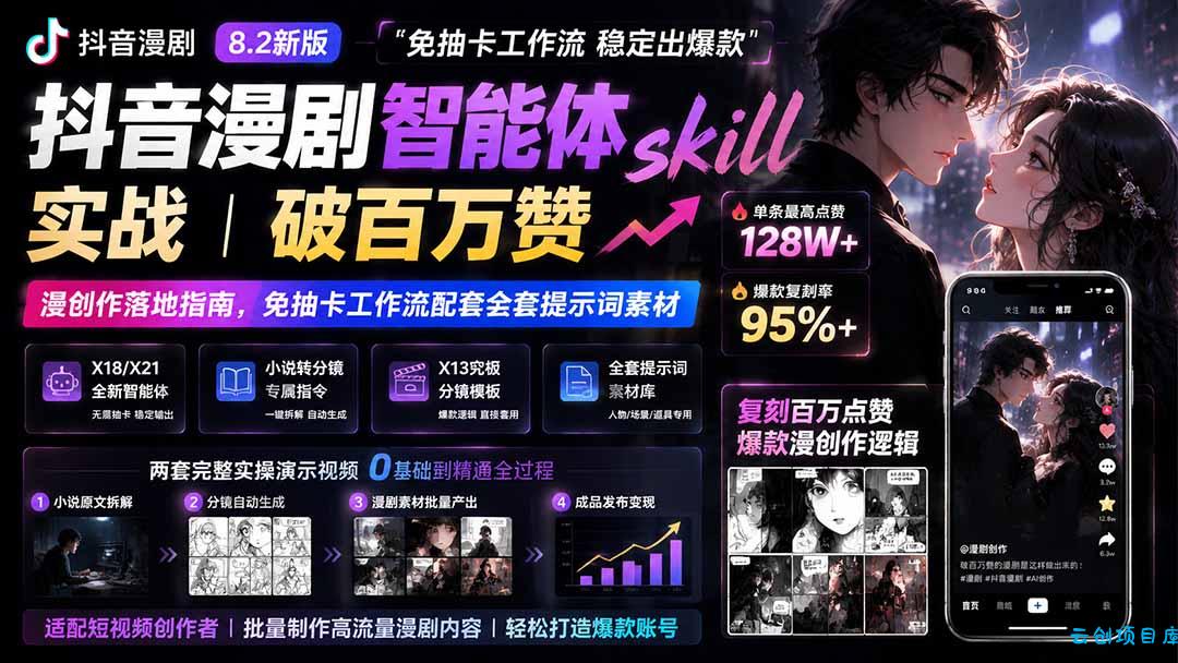 抖音漫剧智能体skill实战|破百万赞漫创作落地指南,免抽卡工作流配套全套提示词素材-云创项目库