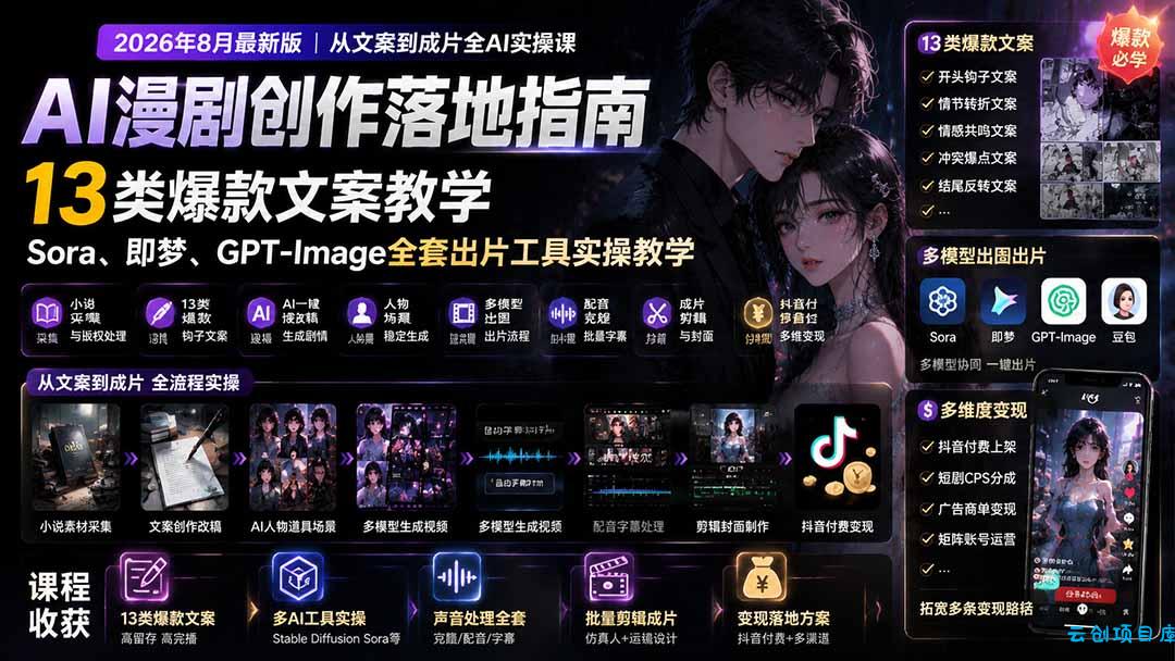 AI漫剧创作落地指南|13类爆款文案教学,Sora、即梦、GPT-Image全套出片工具实操教学-云创项目库