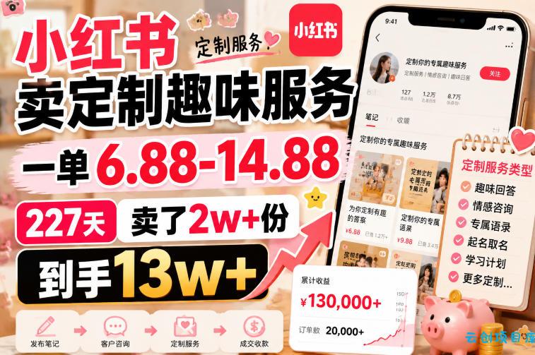 小红书卖定制趣味服务，一单6.88-14.88，227天卖了2w+份，到手13w+-云创项目库