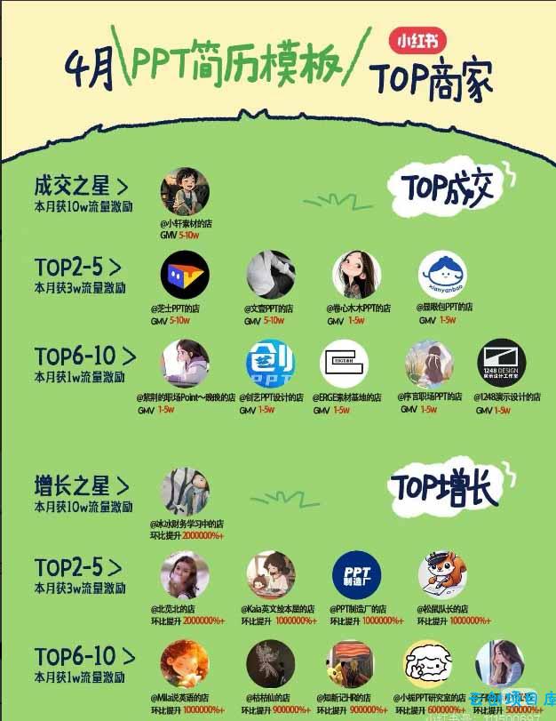 图片[1]-小红书虚拟产品14天实战变现营-第7期：需求挖掘×AI+Skill原创×产品矩阵×内容笔记×一人公司进阶×全链路-云创项目库