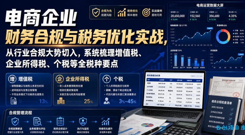 电商企业财务合规与税务优化实战，从行业合规大势切入，系统梳理增值税、企业所得税、个税等全税种要点-云创项目库