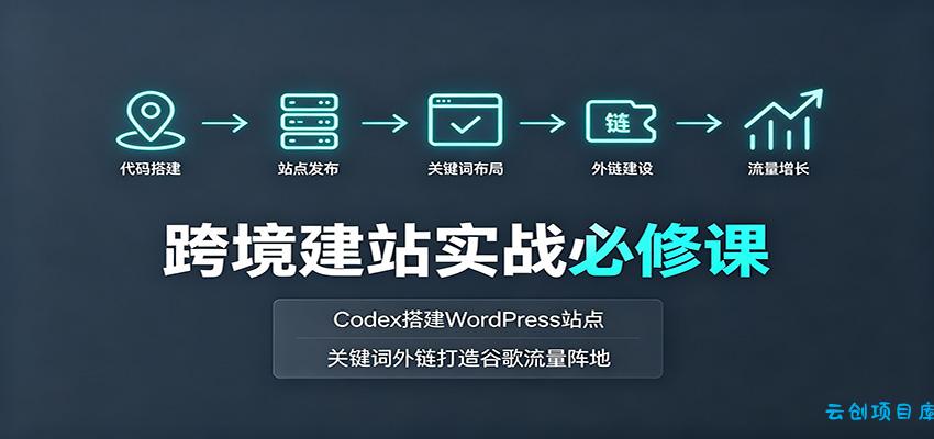 跨境建站实战必修课：Codex搭建WordPress站点，关键词外链打造谷歌流量阵地-云创项目库