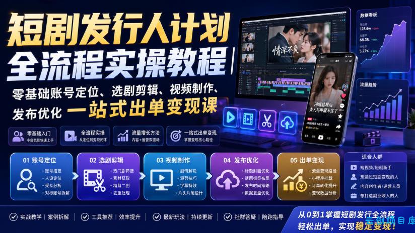 短剧发行人计划全流程实操教程|零基础账号定位、选剧剪辑、视频制作、发布优化一站式出单变现课-云创项目库