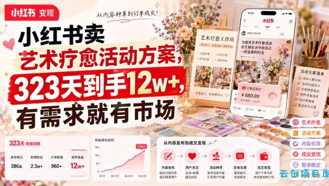 小红书卖艺术疗愈活动方案，323天到手12w+，有需求就有市场-云创项目库