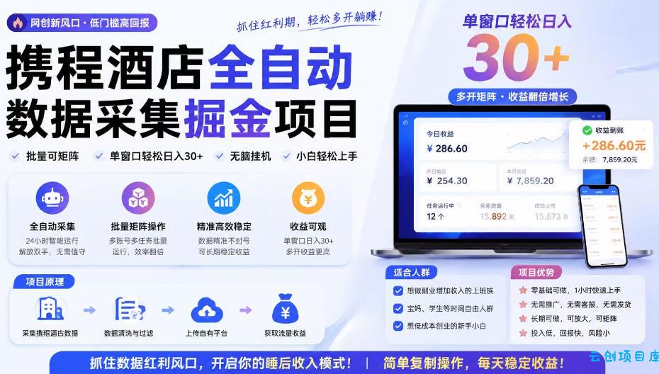 携程酒店采集挂G项目，批量可矩阵，单机轻松日入300+，开启你的睡后收入模式!【揭秘】-云创项目库
