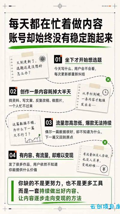 AI一人内容公司30天实战训练营，让Codex Agent自动参与内容创作持续做出更像你、更有竞争力的内容