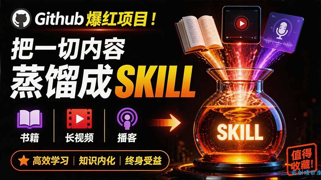 全网走红！GitHub上6.7K Star的开源项目，把任何书、长视频、播客蒸馏成AI工具，值得收藏 cangjie-skill-云创项目库