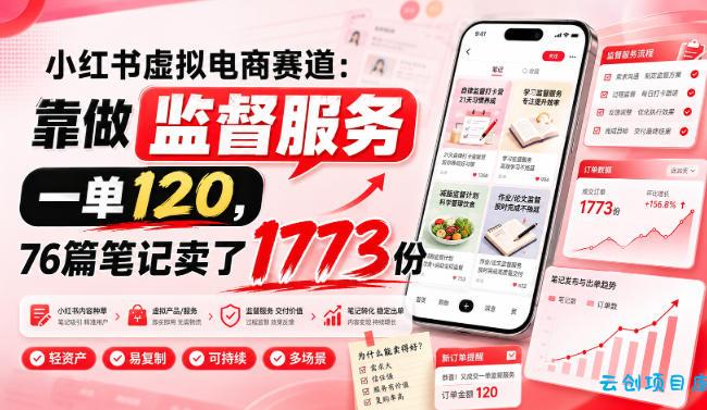 小红书虚拟电商赛道：靠做监督服务，一单120，76篇笔记卖了1773份-云创项目库