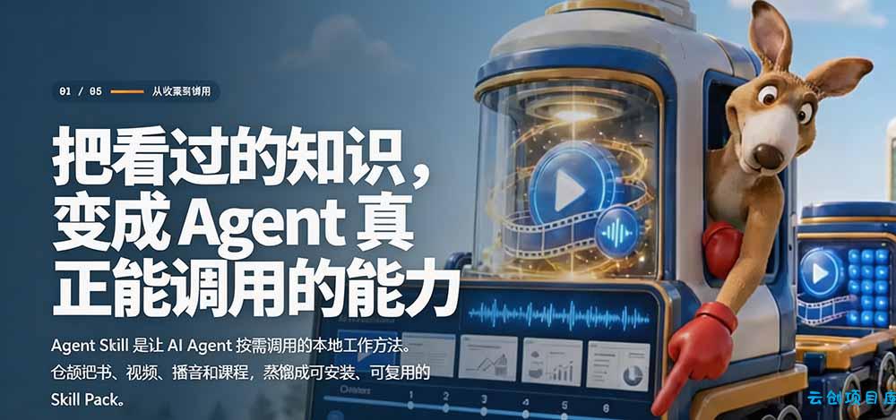 图片[2]-全网走红！GitHub上6.7K Star的开源项目，把任何书、长视频、播客蒸馏成AI工具，值得收藏 cangjie-skill-云创项目库