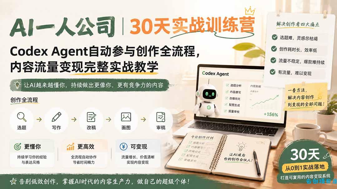 AI一人公司|30天实战训练营;Codex Agent自动参与创作全流程,内容流量变现完整实战教学-云创项目库